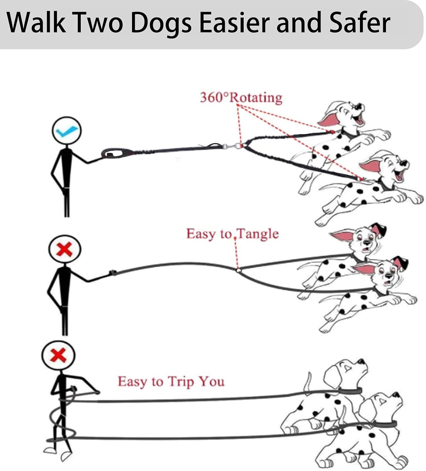 360° No Tangle Double Dog Leash, 2-In-1 Bungee Seatbelt Leash | 360°Tangle Free Coupler, Dual Padded Handles, Shock Bungee Buffer,Adjustable Fits M & L Dogs for Walking & Car Travel